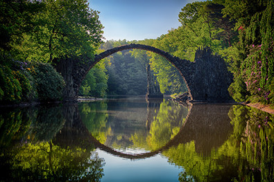 DIE TIPPS FÜR BEEINDRUCKENDE FOTOS